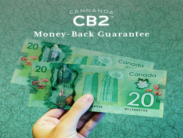 Cannanda Reaffirms Commitment to Money-Back Guarantee on Its Award-Winning Beta-Caryophyllene Products (aka CB2 Oils)