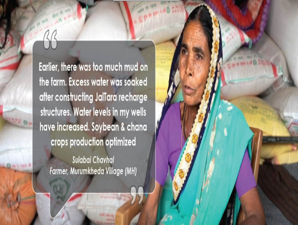 From Water Crisis to Water Security with The Art of Living