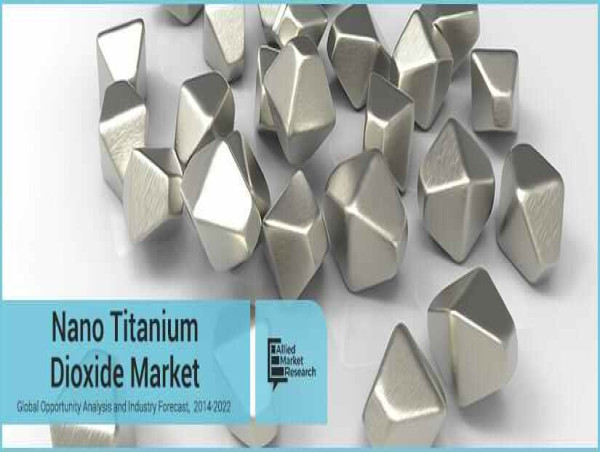 Nano Titanium Dioxide Market Top Key Players, Demand, Opportunities And Forecasts