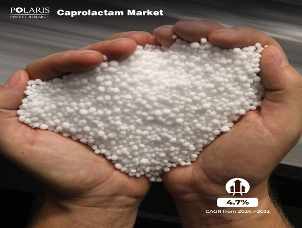  Caprolactam Market Growing Exponentially at a CAGR of 4.7% to Surpass Value Over US$ 33.97 Billion From 2024-2032 