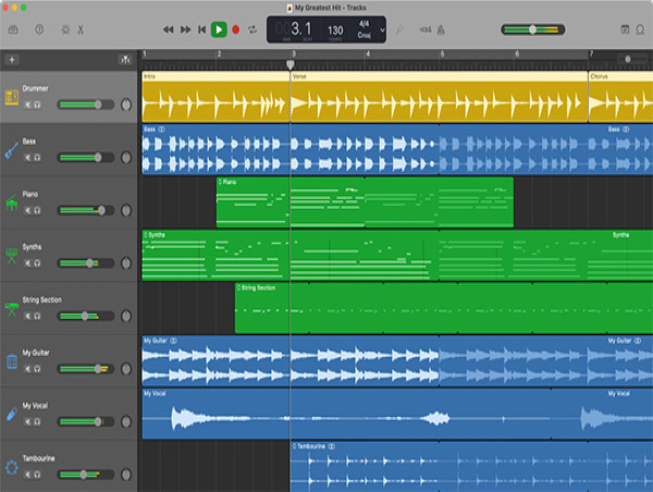 Music-making Software Market is Likely to Experience a Tremendous Growth in Near Future