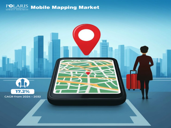 Mobile Mapping Market Is Poised to Reach US$ 145.68 Billion, Reflecting a CAGR of 17.2% From 2024 to 2032