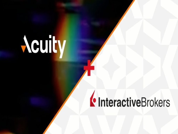 Acuity Trading and Interactive Brokers Announce Strategic Collaboration