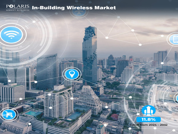 In-Building Wireless Market Size 2024 To Reach $47.45 Billion By 2032 At Rate Of 11.8%