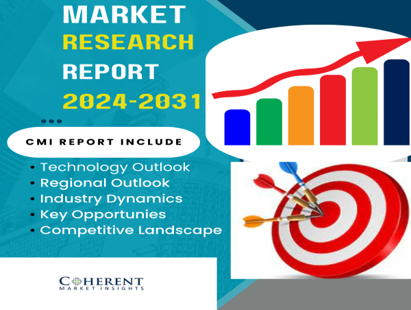  Concierge Medicine Market Projected To Witness Substantial Growth, 2024-2031 |PinnacleCare, VIPcare, HealthLynked 