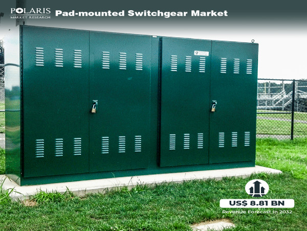  Pad-mounted Switchgear Market Size 2024 To Reach $8.81 Billion By 2032 At Rate Of 4.8% 