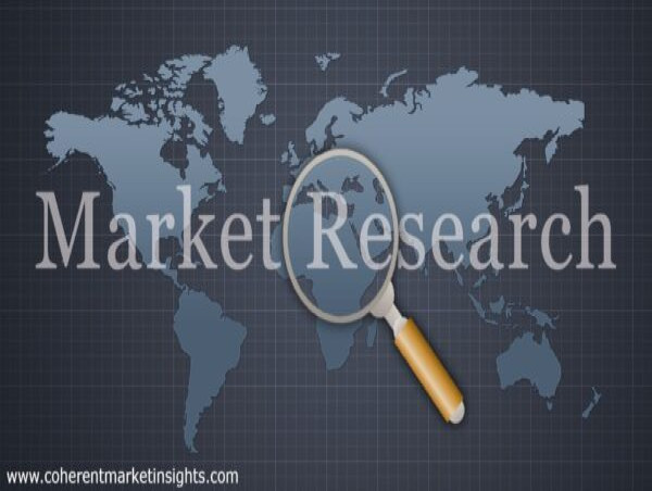  Contract Lifecycle Management Software Market Size Exploring Future Growth Potential ,New Developments 