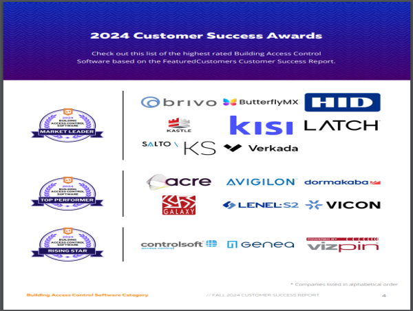 The Top Building Access Control Software Vendors According to the FeaturedCustomers Fall 2024 Customer Success Report