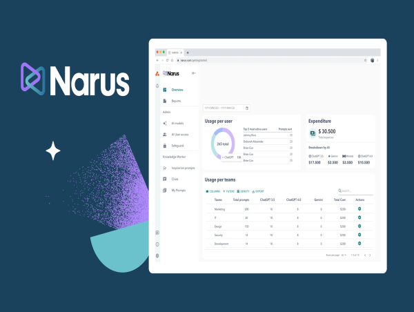 Kolekti launches Narus: a secure AI platform for GenAI management