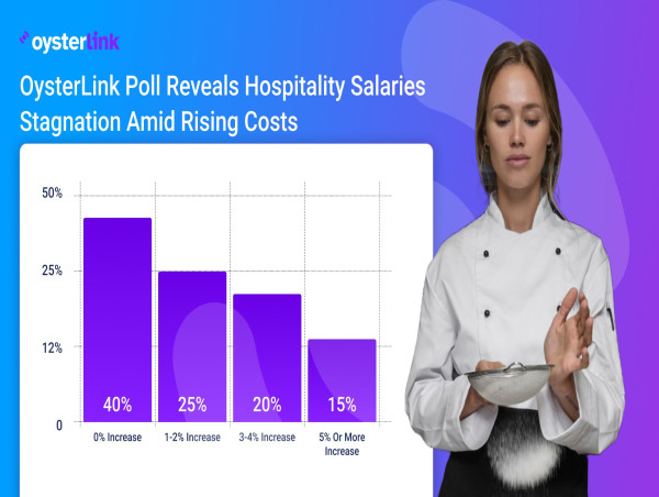  OysterLink Poll Reveals Hospitality Salaries Stagnation Amid Rising Costs 