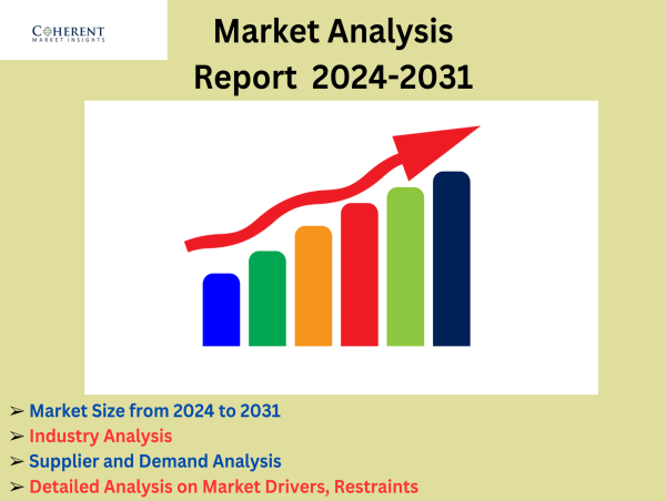 Intravenous Solutions Market Dynamic Growth Factors, Current and Future Trends till 2031 | Ajinomoto Co, Grifols, S.A