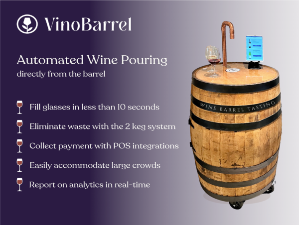 VinoBarrel Granted USPTO Design Patent