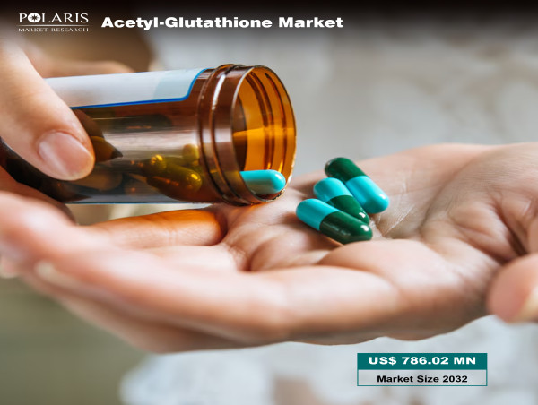  Acetyl-Glutathione Market is Ready to Grow to US$ 786.02 Million with Projected CAGR of 7.5% By 2032 