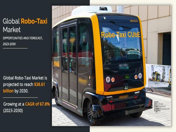 Robo Taxi Market Reflect Growth Potential with a Highest CAGR of 67.8% by 2030