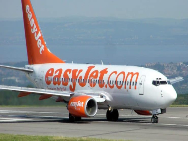  EasyJet share price analysis: buy, sell, or hold? 