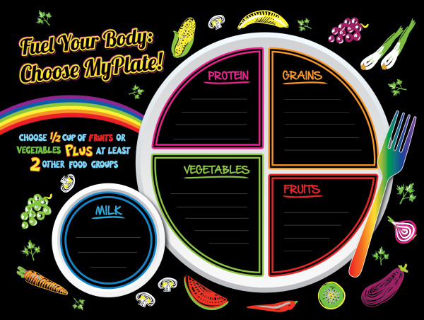  Green Edge Systems Reinforces USDA's MyPlate Initiative with New Slogan Integration on School Menu Boards 