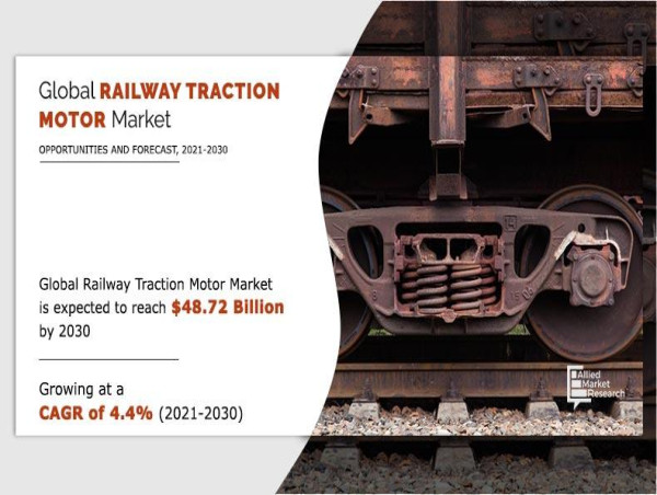  Global Railway Traction Motor Market Set to Surge to USD 48.72 Billion by 2030, Growing at 4.4% CAGR | AMR 