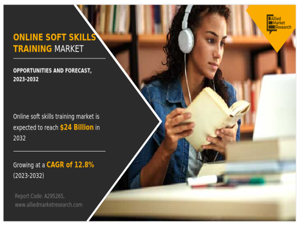  Online Soft Skills Training Market Projected to Reach $24 Billion by 2032, CAGR of 12.8% | Udemy, Coursera edX LLC 