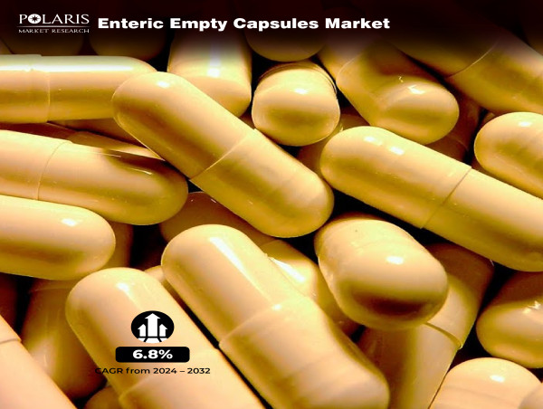  Enteric Empty Capsules Market is Expected to Rise to US$ 5.21 Billion with a CAGR 6.8% From 2024-2032 