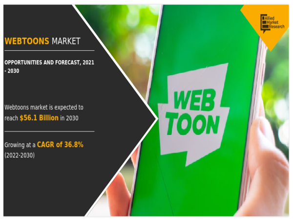 Webtoons Market Current Status and Future Prospects, 2030 | Growing at a CAGR of 36.8%