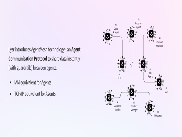  Amazon enables more enterprises to adopt Agentic AI with Lyzr 