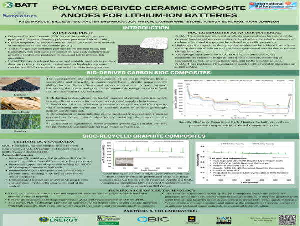 C-BATT Utilizes Award-Winning Resin Technology