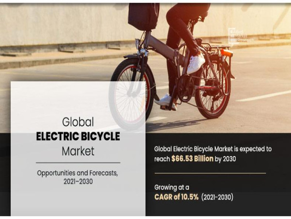  The Electric Bicycle Market Generate USD 66.53 Billion by 2030, Growing with 10.5% of CAGR 