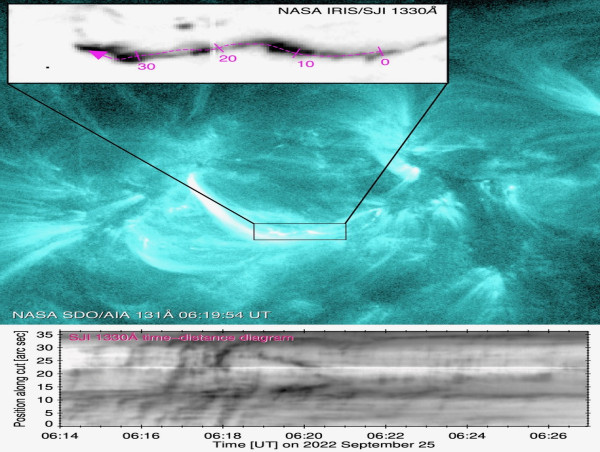  First Evidence for Slip-Running Reconnection, General Energy Release Process in Solar Flares and Eruptions 