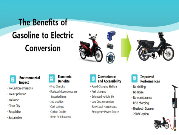Graphion Energy Solutions to Launch 10-Minute Charging Stations for Retrofitted electric motorcycless in Indonesia