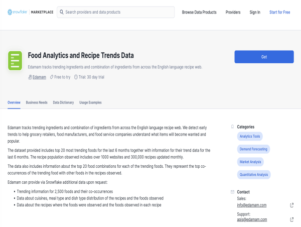  Edamam To Offer Food Analytics and Recipe Trends Data on Snowflake 