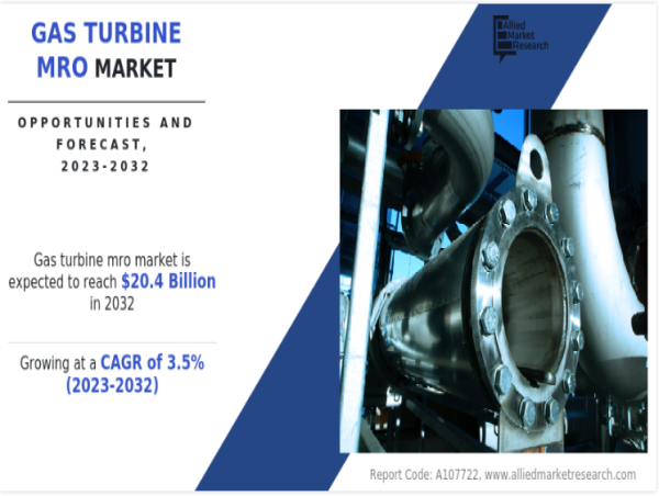  Powering Reliability: Growth of the Gas Turbine MRO Industry 
