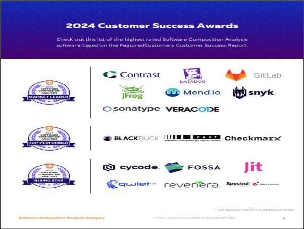 The Top Software Composition Analysis Software According to the FeaturedCustomers Fall 2024 Customer Success Report