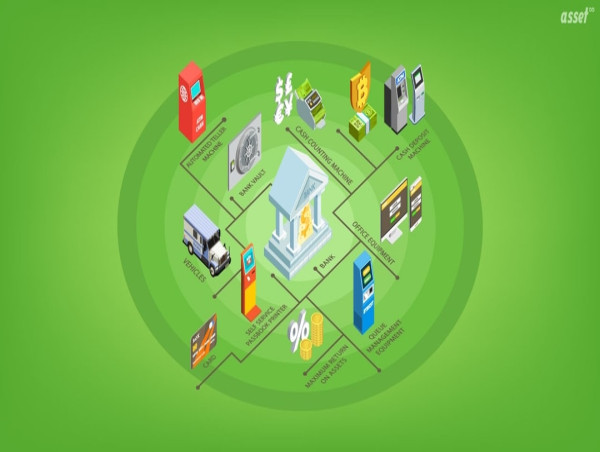 Financial Asset Management System Market Current Scenario and Future Prospects |BlackRock, Charles River