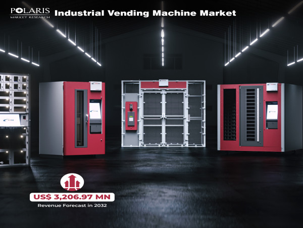  Industrial Vending Machine Market on Track to Achieve USD 3,206.97 Million Value by 2032 with a 9.5% CAGR 