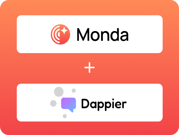 Monda and Dappier Partner to Ensure DaaS Companies Are Remunerated Fairly in the AI-First World