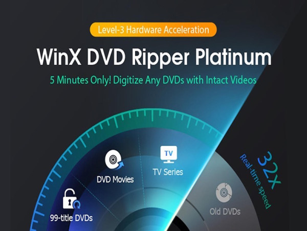 WinX DVD Ripper Platinum Hits 80 Million Users, Reviving Old DVDs for the Holidays