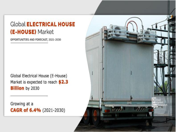  Efficiency and Flexibility: The Future of Electrical House (E-house) Market 