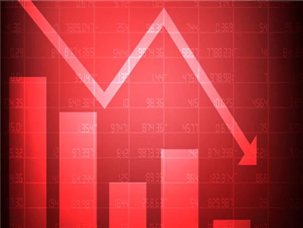  U.S. Durable Goods Orders Decline for September, August Print Revised Lower 