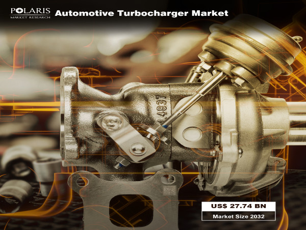 Automotive Turbocharger Market Robust Expansion: US$ 27.74 Billion Valuation by 2032 with 7.3% CAGR