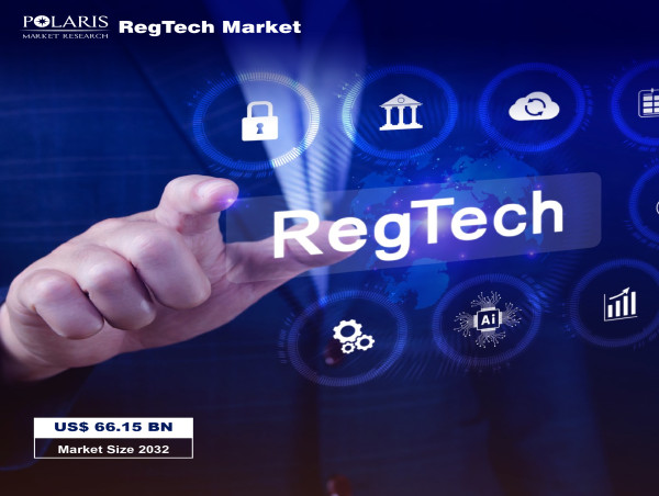  RegTech Market Size Worth US$ 66.15 Billion Propelled by 21.3 % CAGR From 2024 to 2032 Report By PMR 