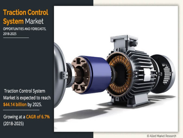  Traction Control System Market on the Rise: Enhanced Safety Demand Drives Growth Forecast, (2018 - 2025) | Says AMR 