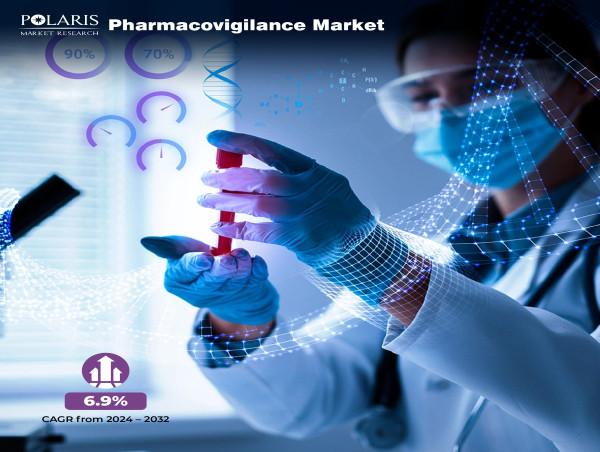 Pharmacovigilance Market Estimated to Attain US$ 13.60 Billion by 2032, With a CAGR of 6.9% from 2024-2032