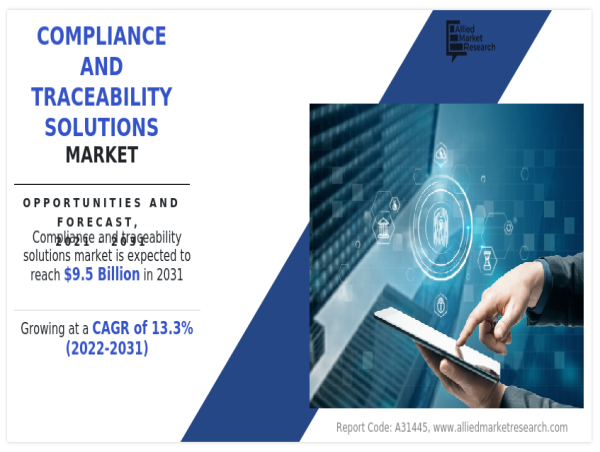 The Global Compliance and Traceability Solutions Market Size Reach USD 9.5 Billion by 2031, Growing with 13.3% of CAGR