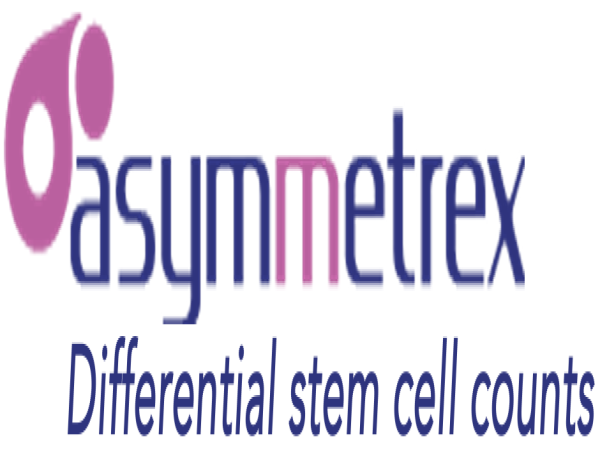 Asymmetrex® Presents the Impact of Differential Stem Cell Counting for Cultured Meat Production