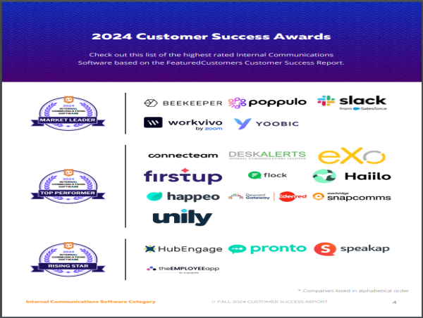  The Top Internal Communications Software Vendors According to the FeaturedCustomers Fall 2024 Customer Success Report 