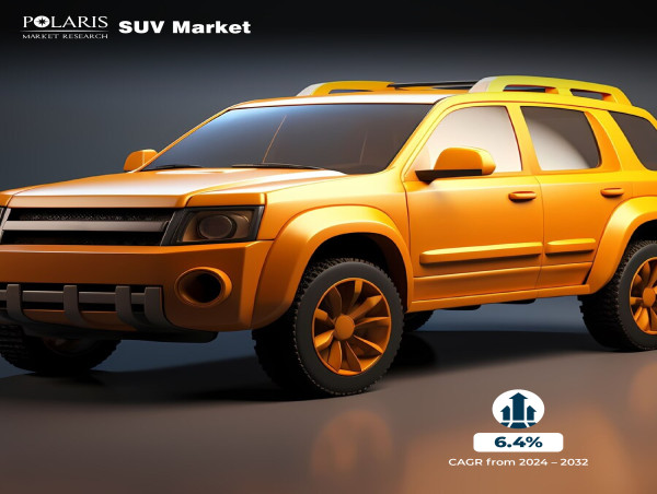  SUV Market on Track to Achieve USD 1,372.37 Billion Value by 2032 with a 6.4% CAGR 