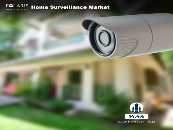 Home Surveillance Market Presumed to Make It to US$ 50,011.84 Million With a CAGR of 14.4% From 2024 - 2032