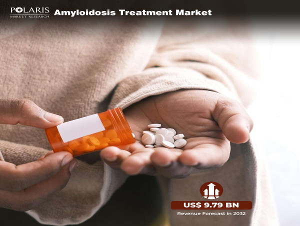  Amyloidosis Treatment Market Set to Skyrocket to US$ 9.79 Billion at a CAGR 7.2% Forecast Period 2024-2032 