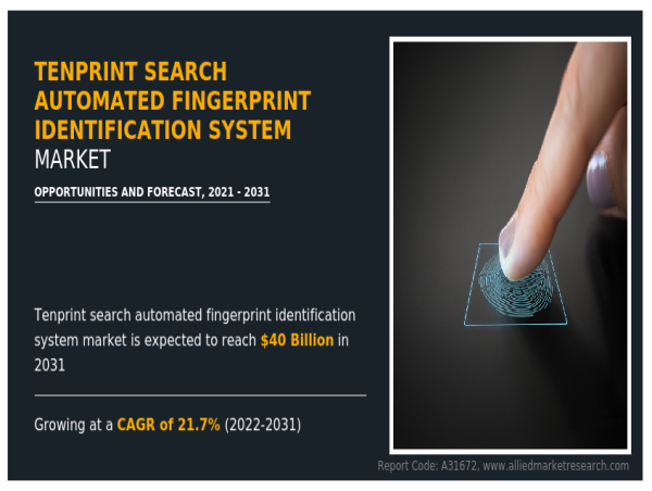 Tenprint Search Automated Fingerprint Identification System Market 2021-2031: Technology Trends, Drivers, and Forecasts
