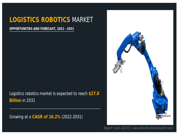 Logistics Robotics Market Set for Transformative Growth: Key Trends from 2021-2031